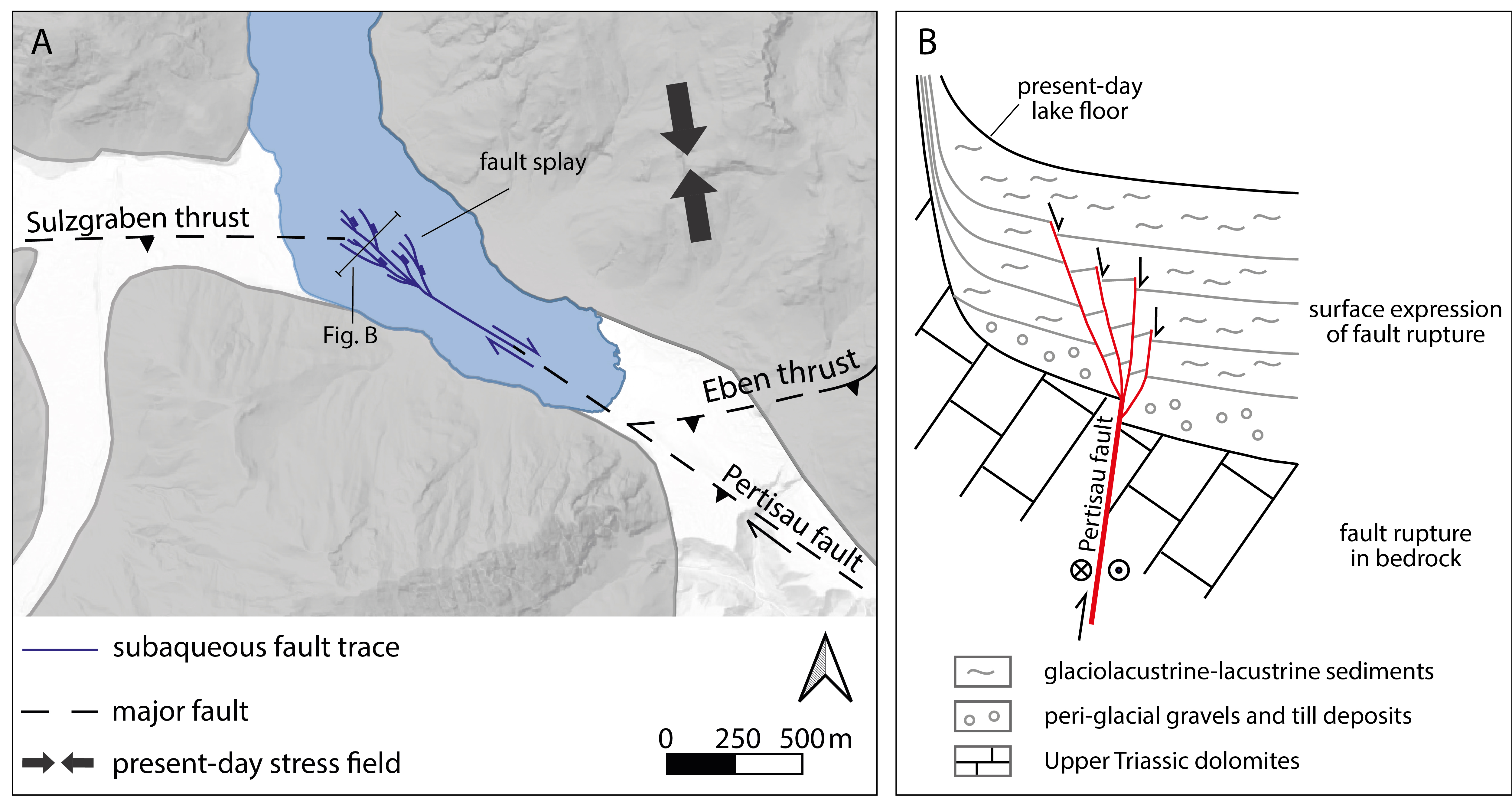 Combined On-Fault and Off-Fault Paleoseismic Evidence in the Postglacial Infill of the Inner-Alpine Lake Achensee (Austria, Eastern Alps)